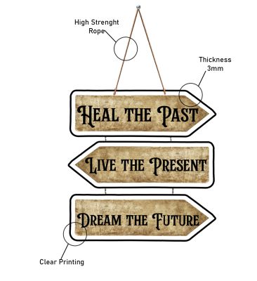 Heal The Past Live The Present Dream The Future Motivational Wall Hanging | Wall Hanger for Home Decor, Living Room, Office, Cafe | Birthday Gift